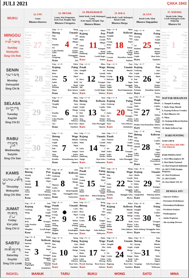 Kalender Bali Juli 2021 Pjpg Lengkap 768x1127 